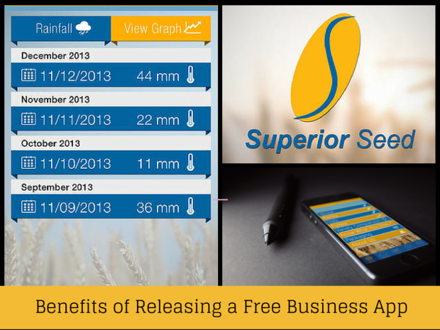 Benefits of Releasing a Free Business App