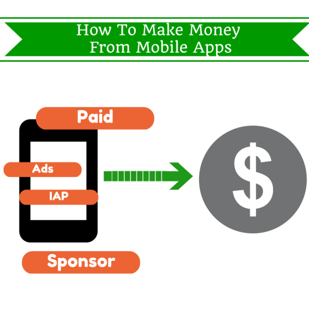 Making Money From Mobile Apps