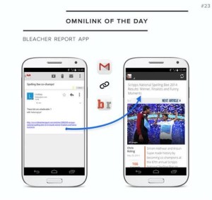 Linking from Gmail to Bleach Report Omnilinks
