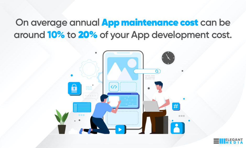 App maintenance cost 