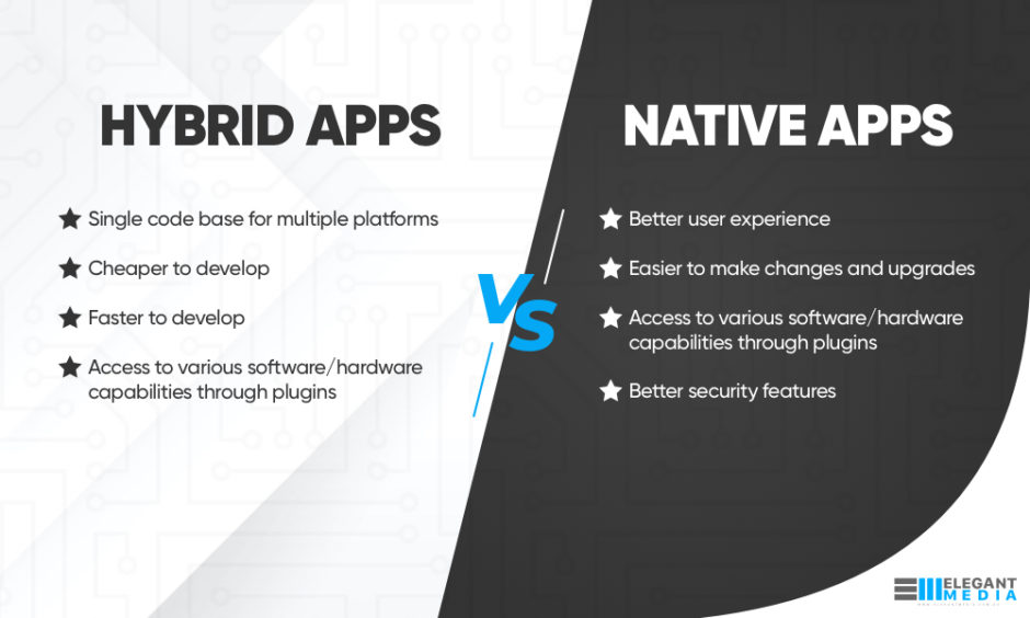 the difference between Hybrid App vs Native App 