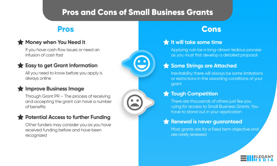 Pros and Cons of Small Business Grants