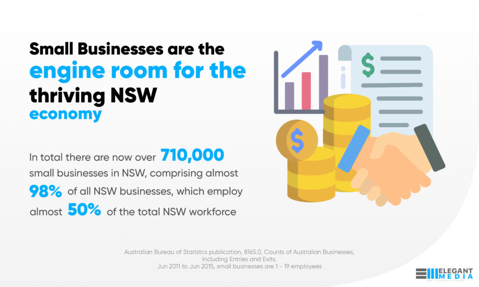 NSW Small Businesses are the engine room