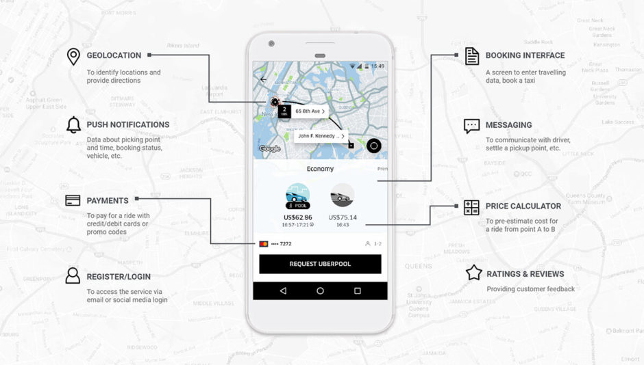 Uber App UI