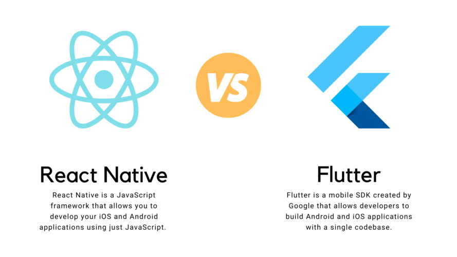 Benefits of Flutter for Mobile App Development - Elegant Media Blog