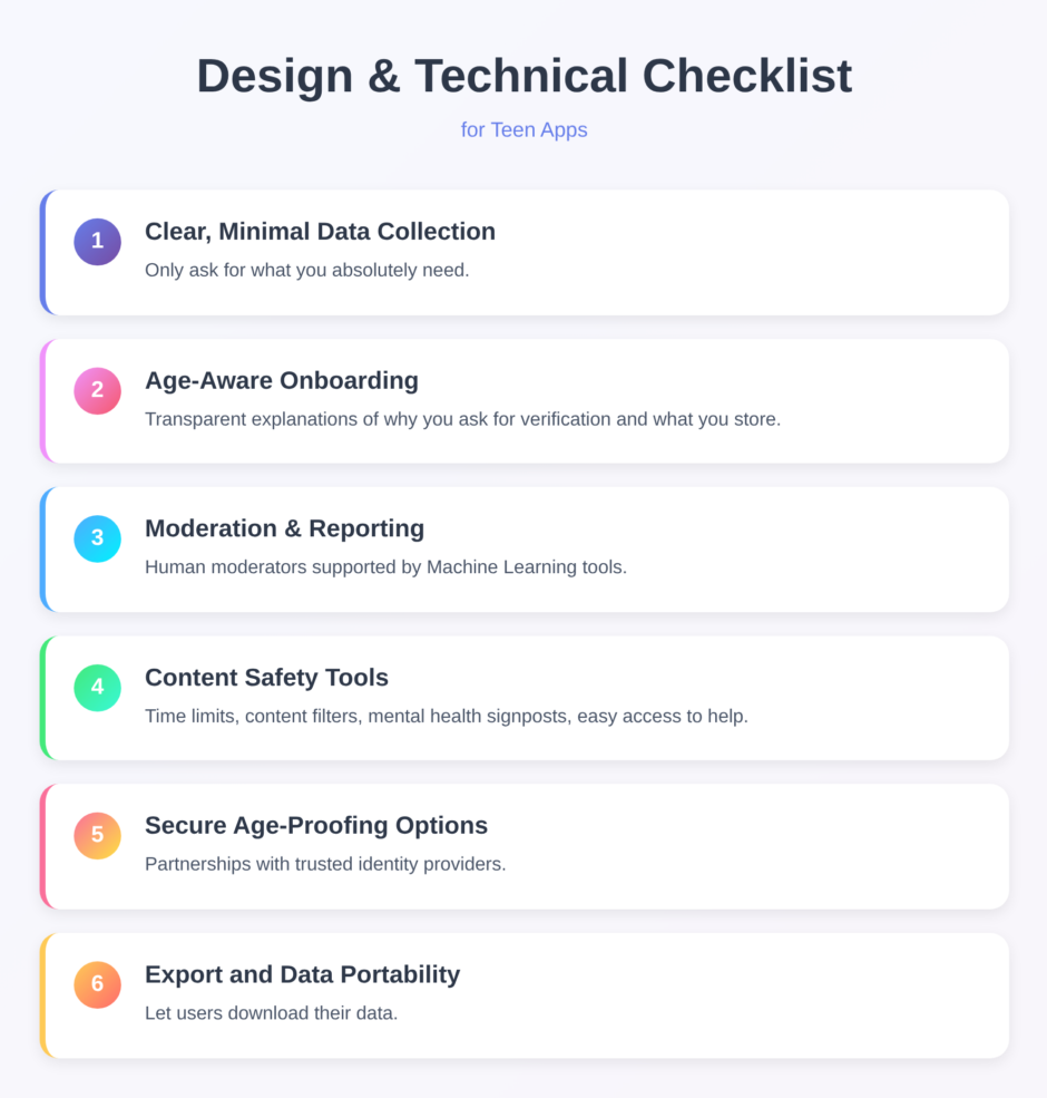 Teen-Safe Social App Development