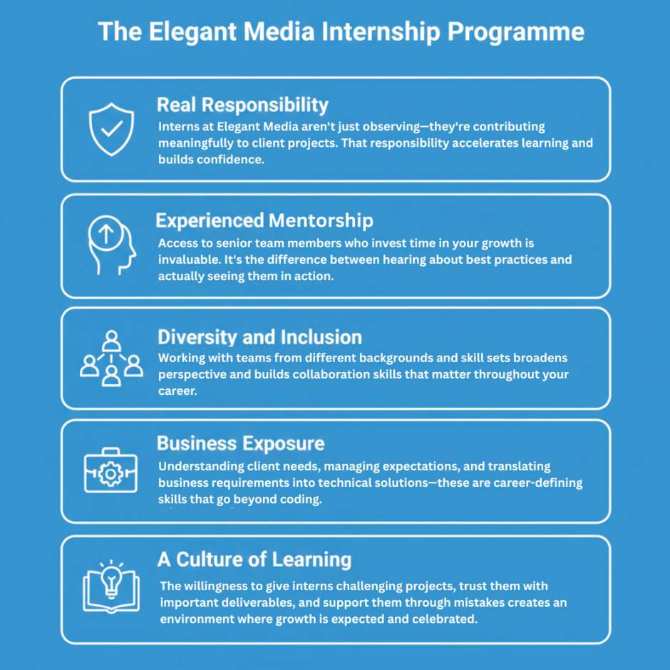 internship programme